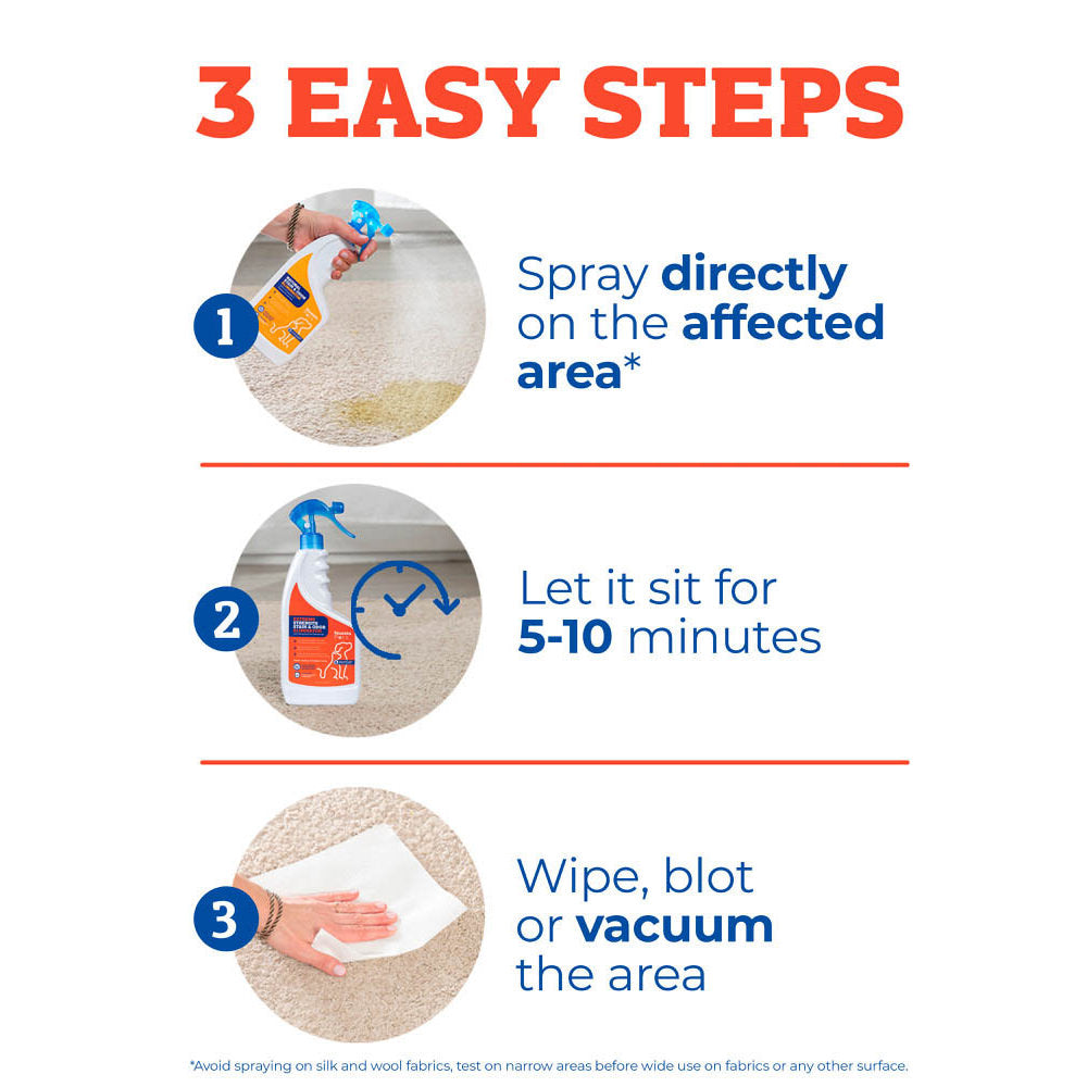 Stain & Odor Combo Pack