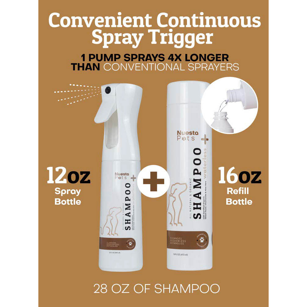 Hypoallergenic Waterless Spray Shampoo for Dogs & Cats
