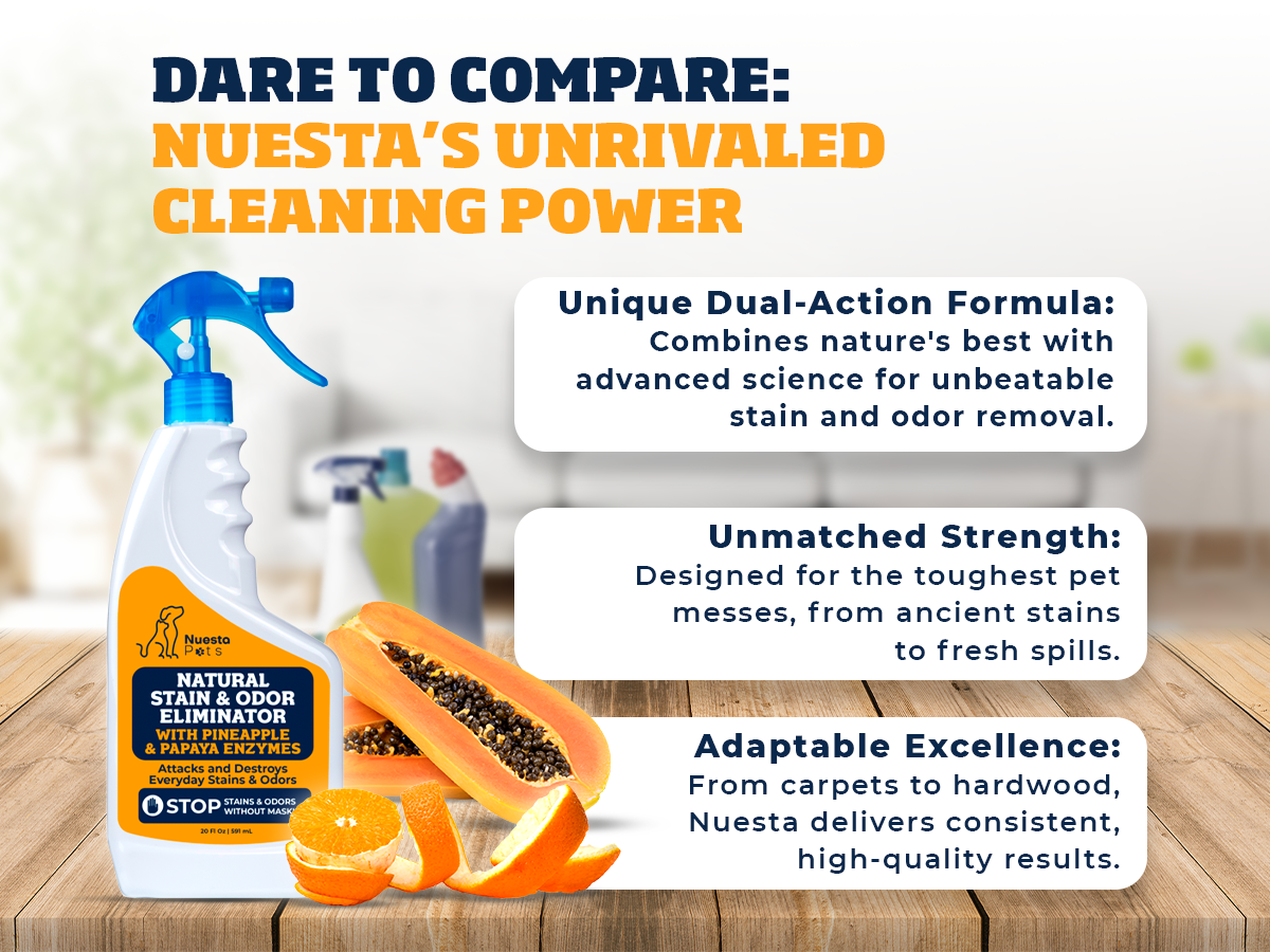 Pineapple & Papaya Enzyme Pet Stain & Odor Eliminator